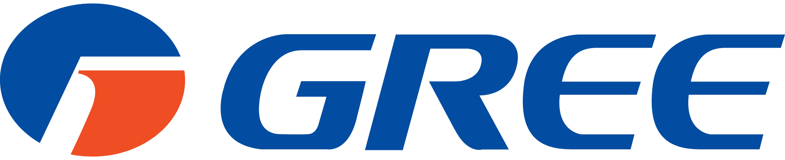 Logo Gree